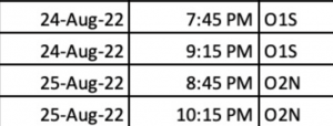 Richmond Playoffs 2022-23 Summer Best of 3 Finals